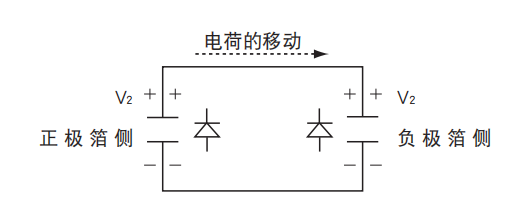 鋁電解電容器的使用壽命是多久？-櫻拓貿(mào)易[NCC黑金鋼電容]