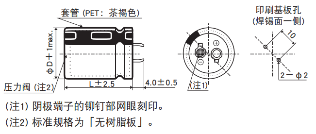 黑金鋼電容基板自立型鋁電解電容器 KHE系列介紹 黑金鋼電容基板自立型鋁電解電容器 KHE系列介紹