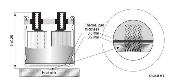 【NCC電容】鋁電解電容器的工作原理，如何選擇最適合的電容器？